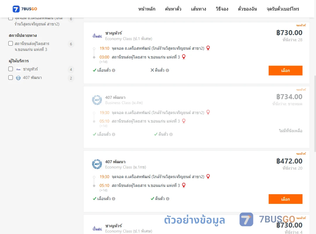 ตัวอย่างผลค้นหา เครือสหพัฒน์-ขอนแก่น