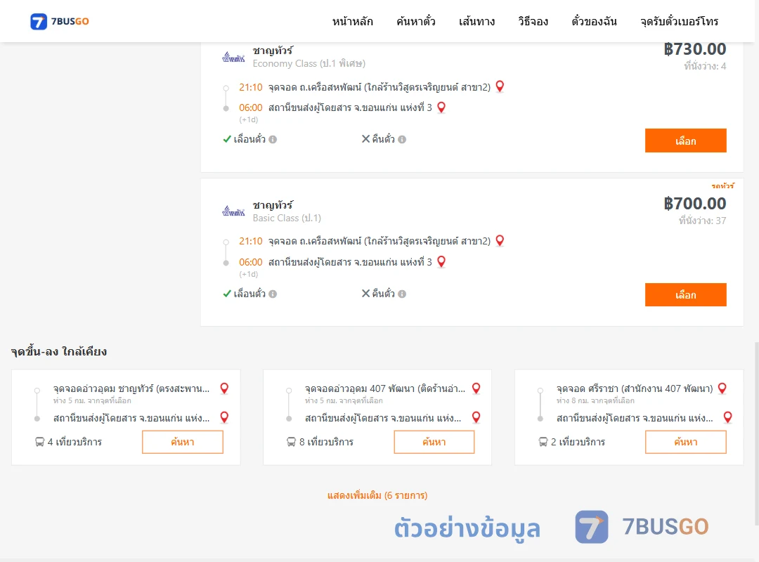 ตัวอย่างผลค้นหา เครือสหพัฒน์-ขอนแก่น