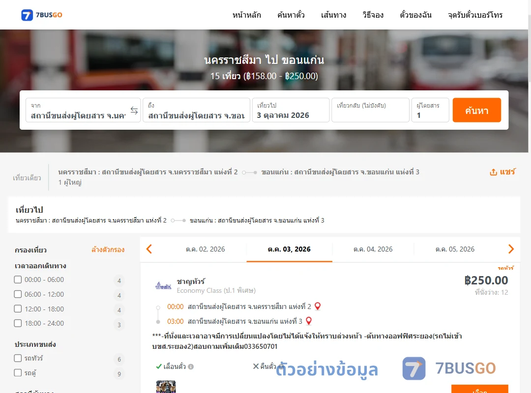 ตัวอย่างผลค้นหา นครราชสีมา-ขอนแก่น