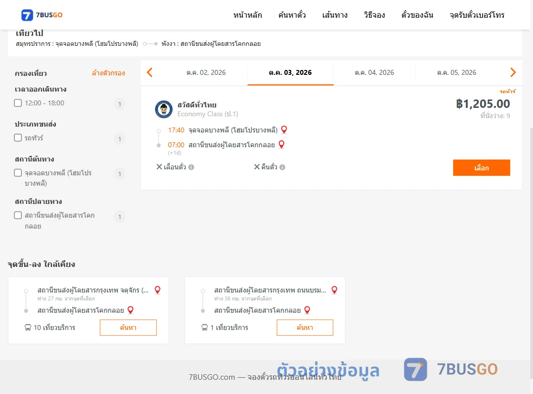 ตัวอย่างผลค้นหา บางพลีโฮมโปรบางพลี-โคกกลอย