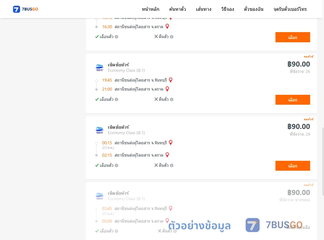 ตัวอย่างผลค้นหา จันทบุรี-ตราด