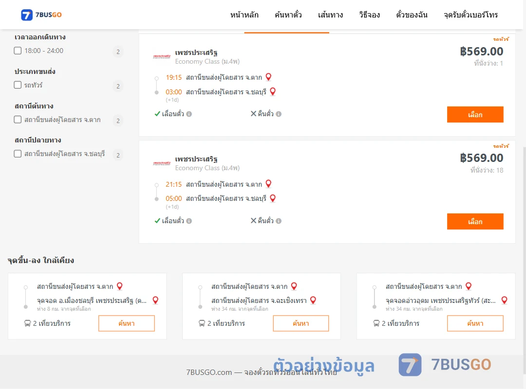 ตัวอย่างผลค้นหา ตาก-ชลบุรี
