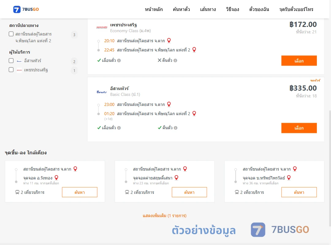 ตัวอย่างผลค้นหา ตาก-พิษณุโลก
