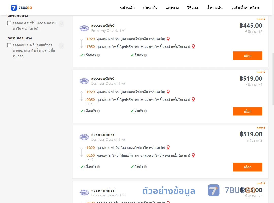 ตัวอย่างผลค้นหา ท่าจีน-เขาโพธิ์
