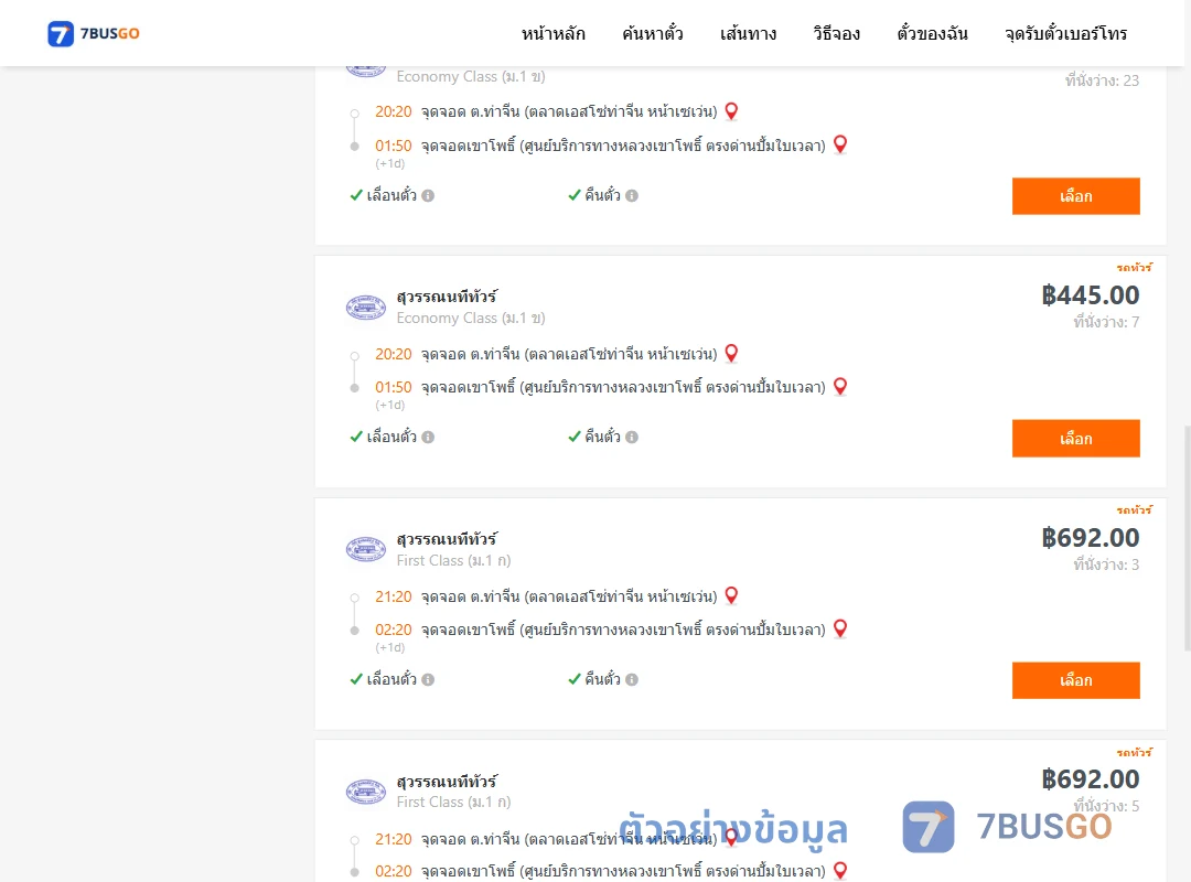ตัวอย่างผลค้นหา ท่าจีน-เขาโพธิ์