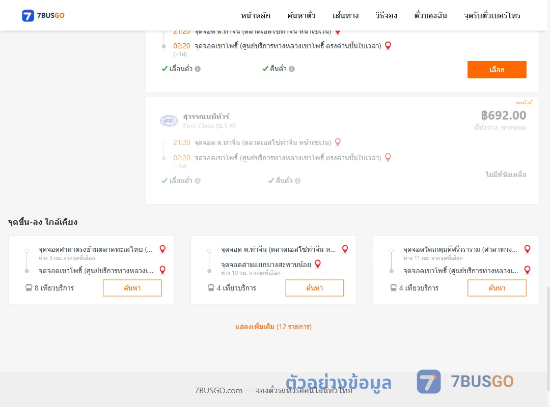 ตัวอย่างผลค้นหา ท่าจีน-เขาโพธิ์