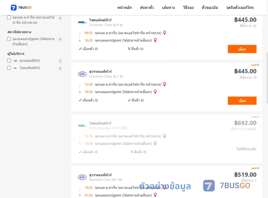 ตัวอย่างผลค้นหา ท่าจีน-แยกปฐมพร