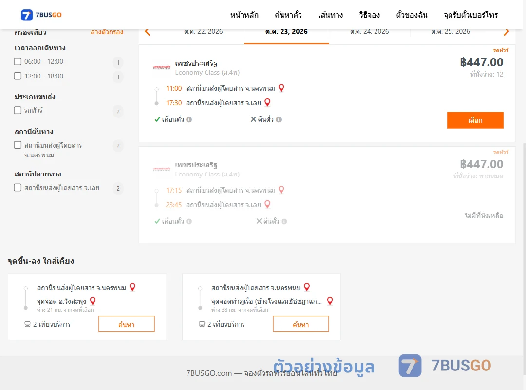 ตัวอย่างผลค้นหา นครพนม-เลย