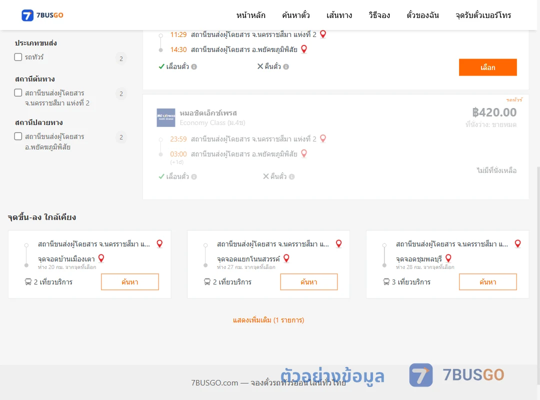 ตัวอย่างผลค้นหา นครราชสีมา2-พยัคฆภูมิพิสัย