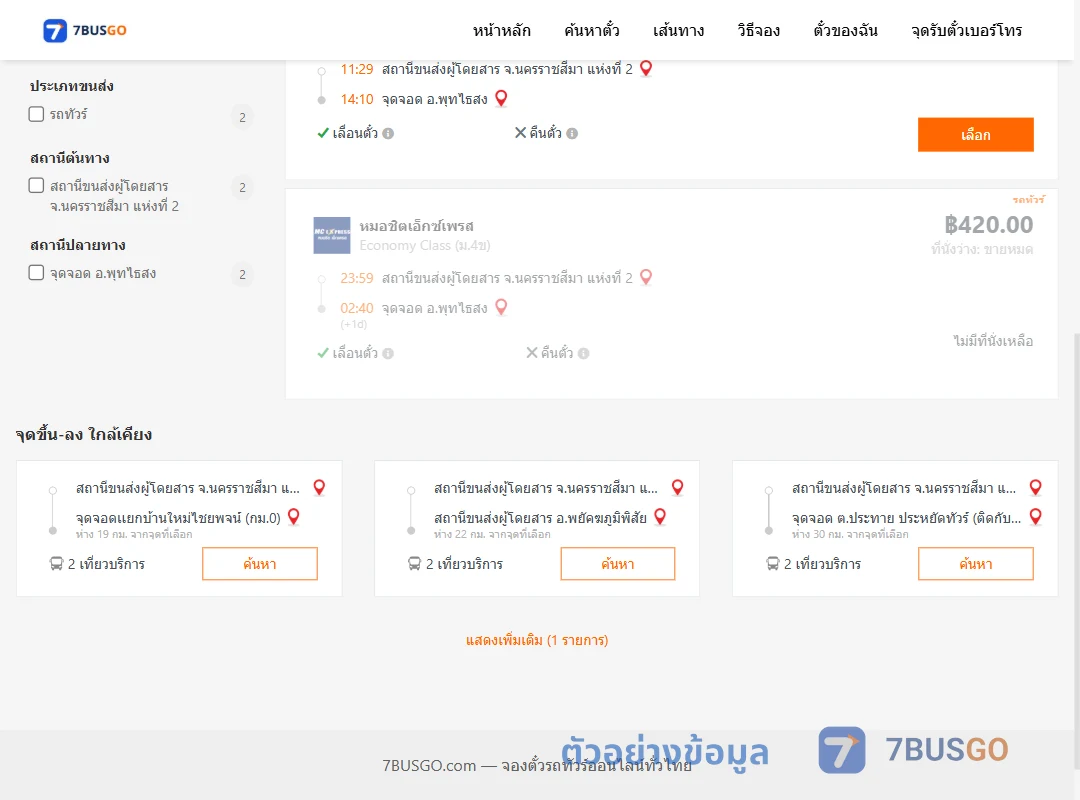 ตัวอย่างผลค้นหา นครราชสีมา2-พุทไธสง