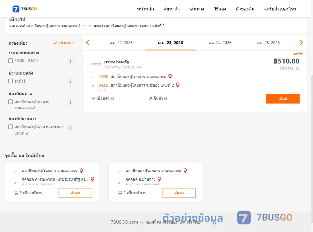 ตัวอย่างผลค้นหา นครสวรรค์-ระยอง