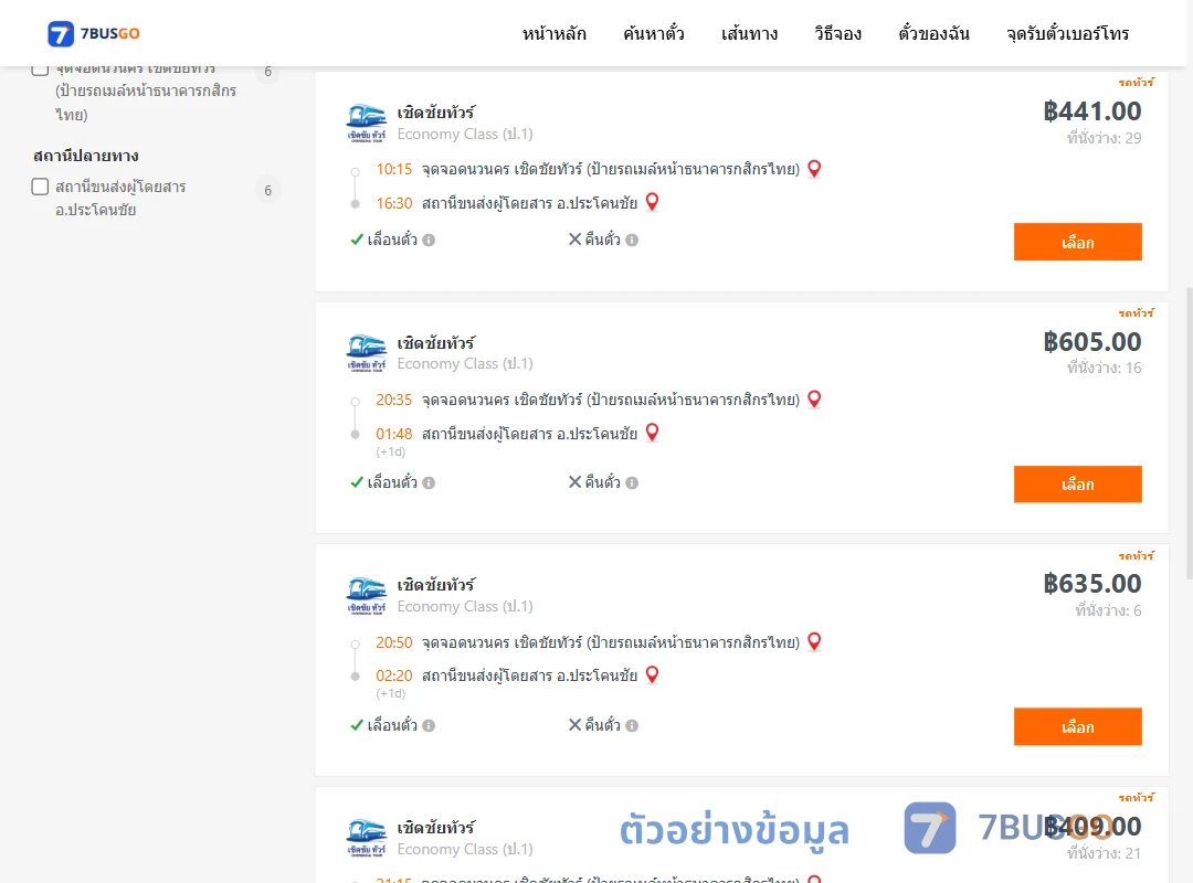 ตัวอย่างผลค้นหา นวนคร-ประโคนชัย