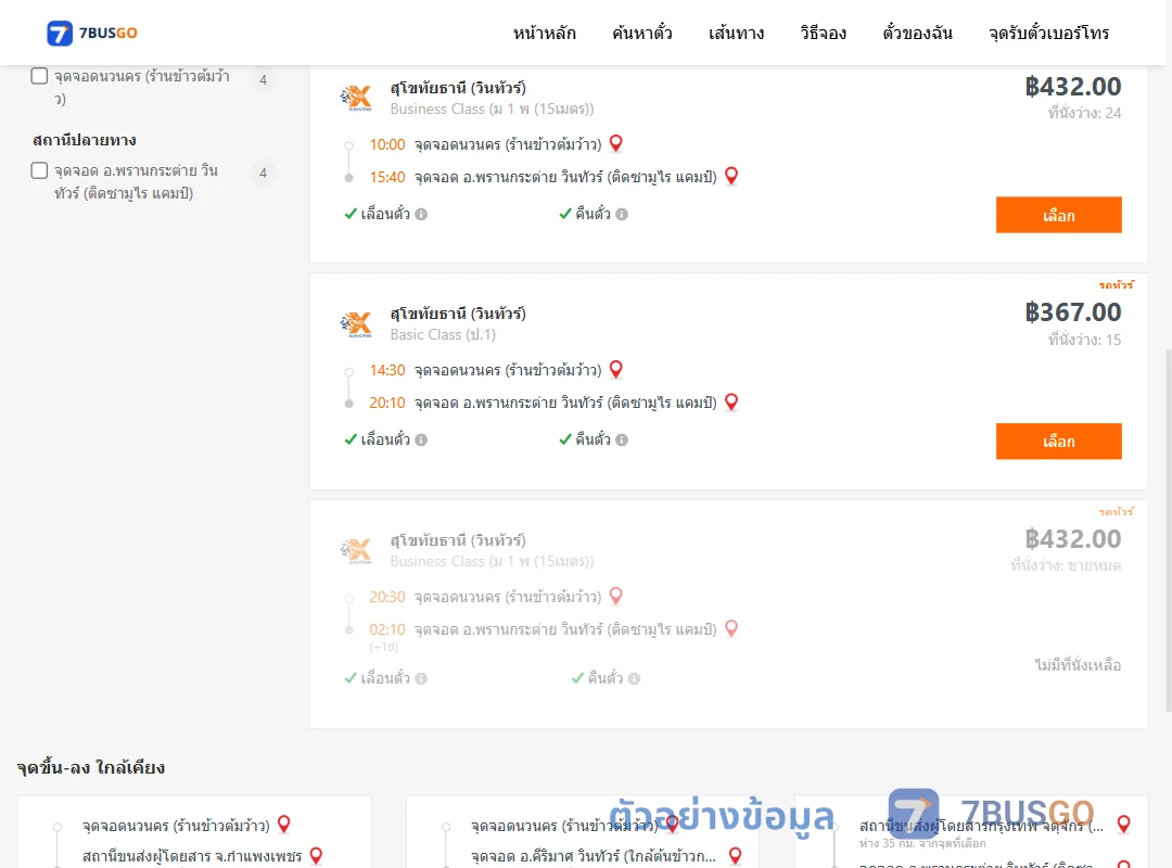 ตัวอย่างผลค้นหา นวนคร-พรานกระต่าย