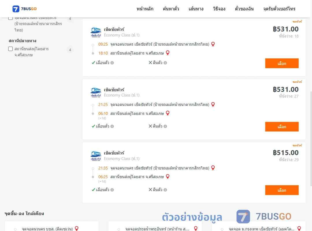 ตัวอย่างผลค้นหา นวนคร-ศรีสะเกษ