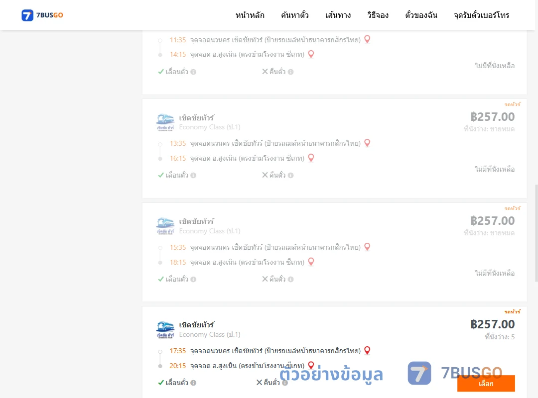 ตัวอย่างผลค้นหา นวนคร-สูงเนิน