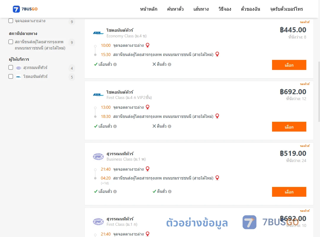 ตัวอย่างผลค้นหา บ้านตาเงาะ-สายใต้ใหม่