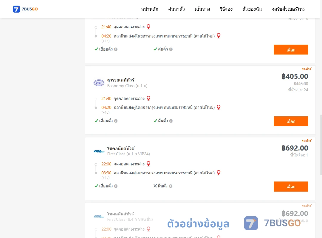 ตัวอย่างผลค้นหา บ้านตาเงาะ-สายใต้ใหม่