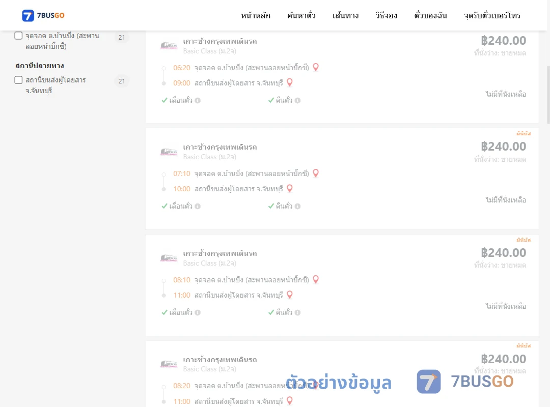 ตัวอย่างผลค้นหา บ้านบึง-จันทบุรี