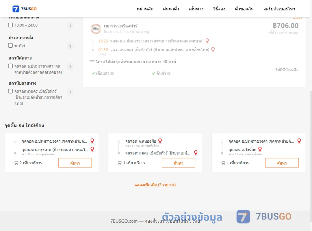 ตัวอย่างผลค้นหา ปทุมราชวงศา-นวนคร