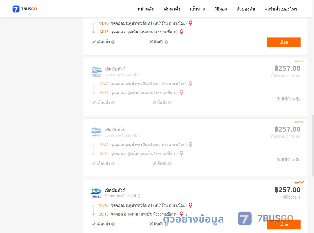 ตัวอย่างผลค้นหา ประตูน้ำพระอินทร์-สูงเนิน