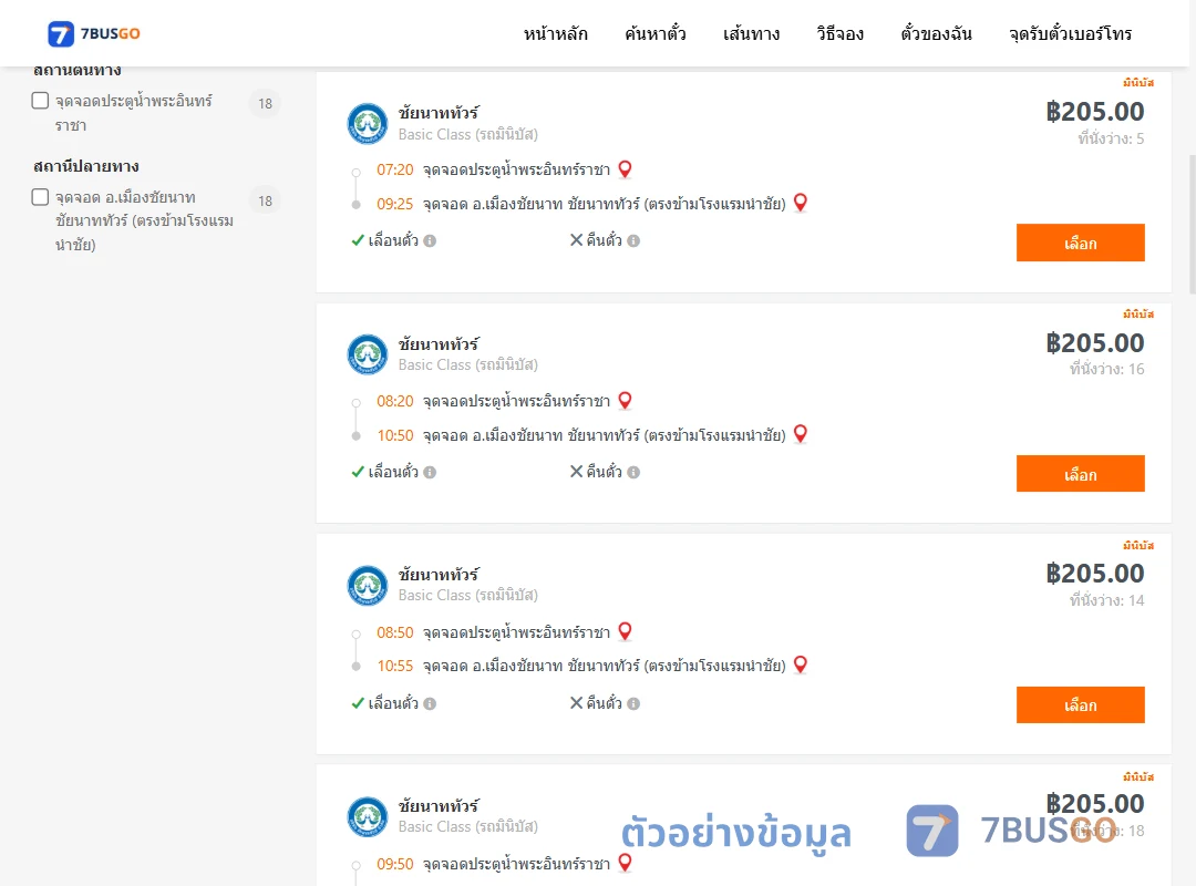ตัวอย่างผลค้นหา ประตูน้ำพระอินทร์ราชา-เมืองชัยนาท