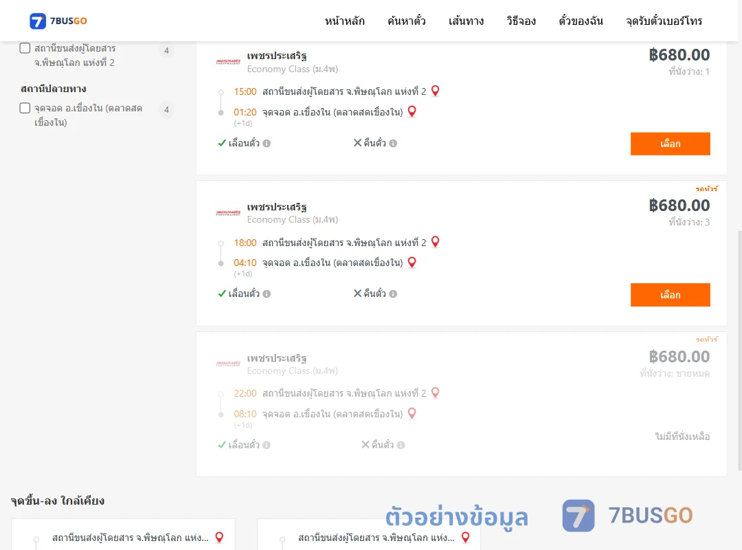 ตัวอย่างผลค้นหา พิษณุโลก2-เขื่องใน