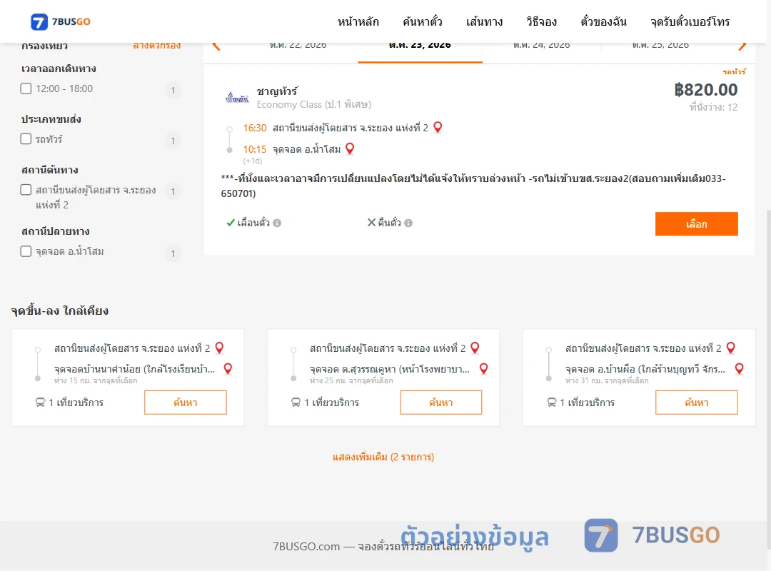 ตัวอย่างผลค้นหา ระยอง2-น้ำโสม