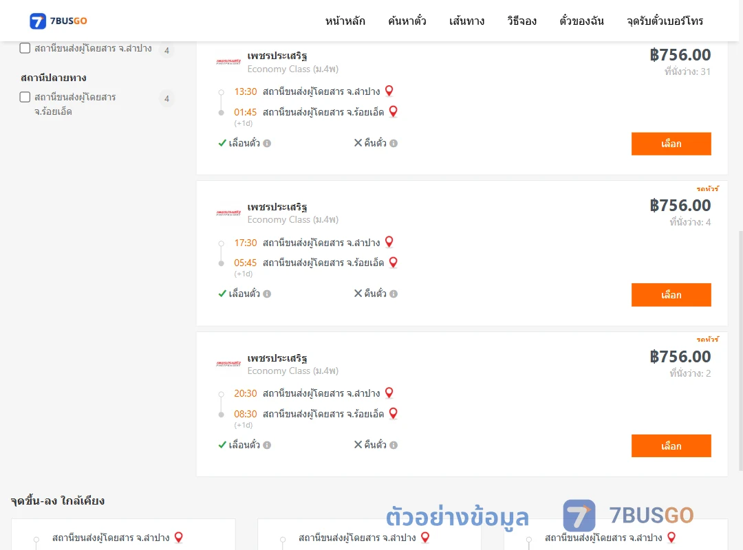 ตัวอย่างผลค้นหา ลำปาง-ร้อยเอ็ด