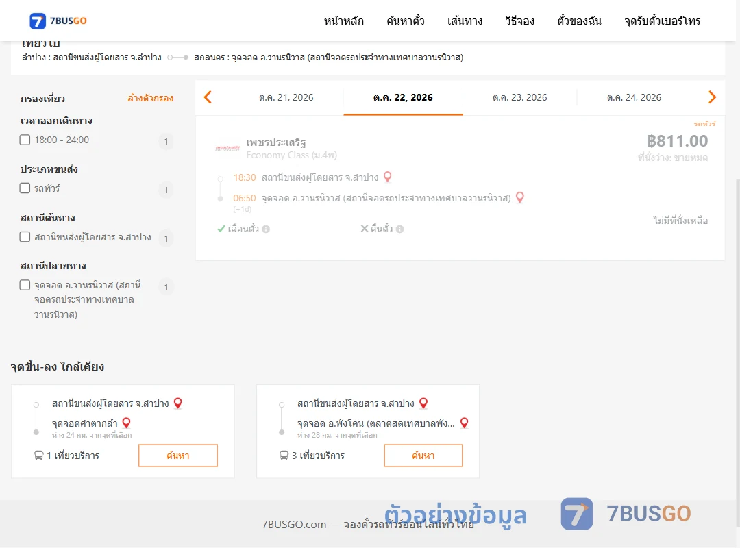 ตัวอย่างผลค้นหา ลำปาง-วานรนิวาส
