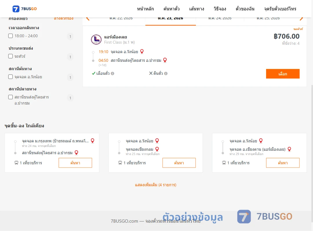 ตัวอย่างผลค้นหา วังน้อย-ปากชม