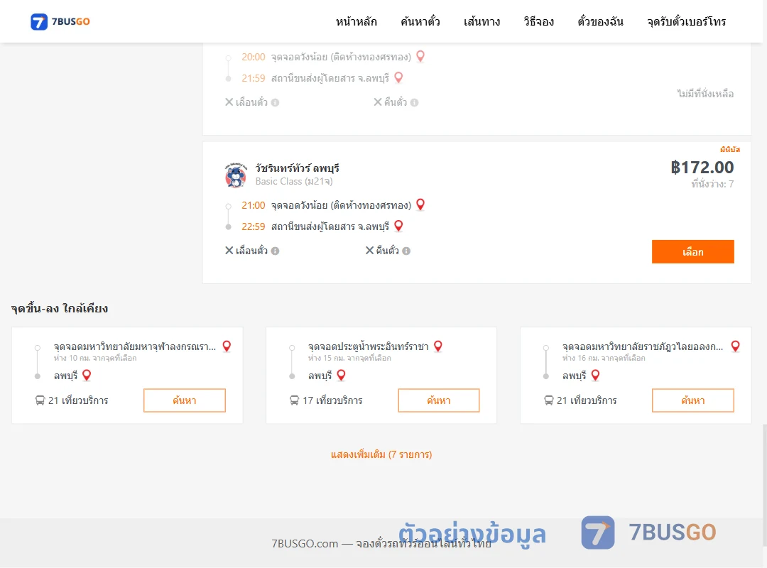 ตัวอย่างผลค้นหา วังน้อย-ลพบุรี