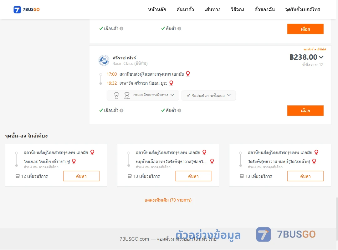 ตัวอย่างผลค้นหา เอกมัย-เจพาร์คศรีราชานิฮอนมูระ