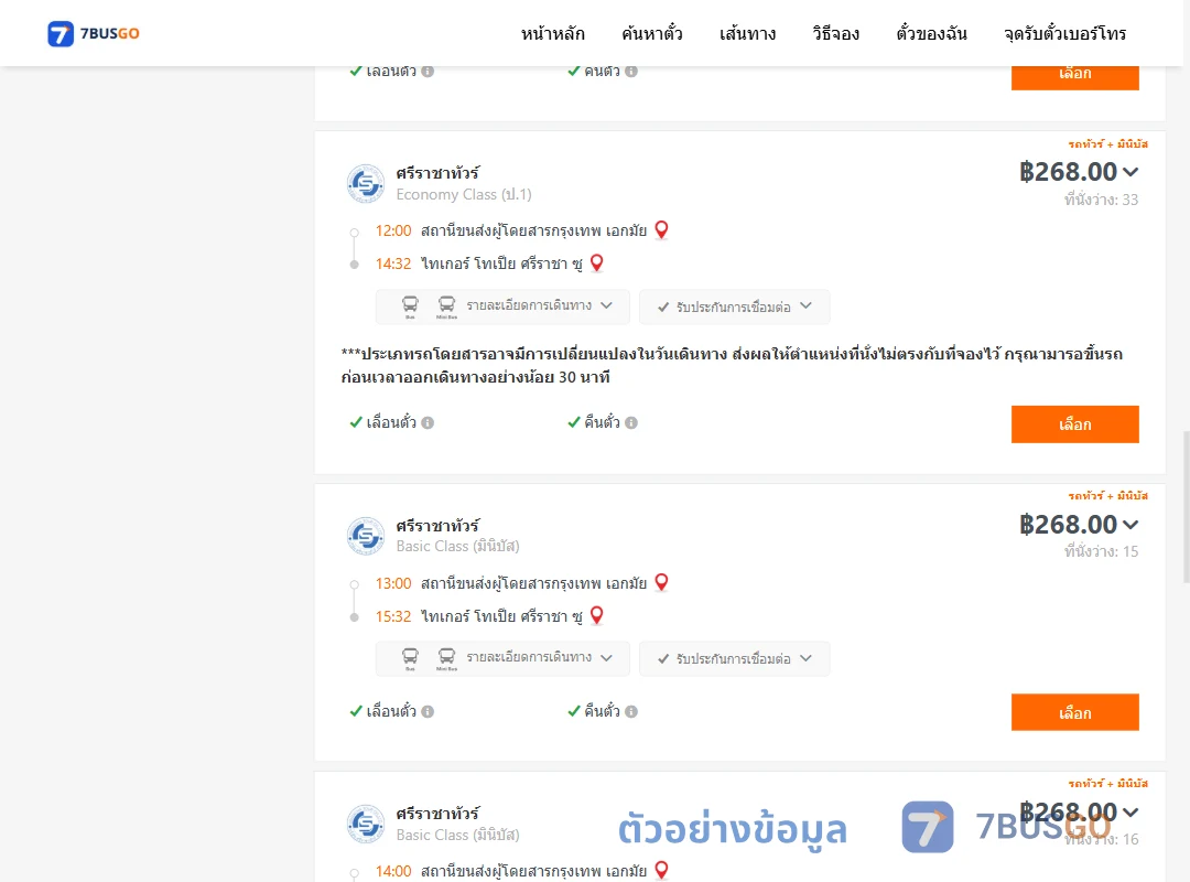 ตัวอย่างผลค้นหา เอกมัย-ไทเกอร์โทเปียศรีราชาซู